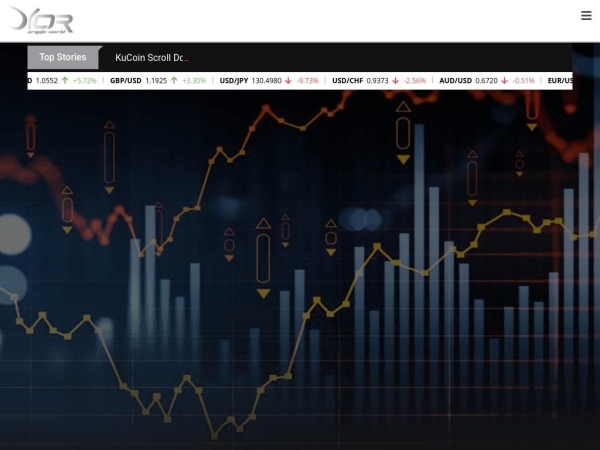 dyorcryptoworld.com